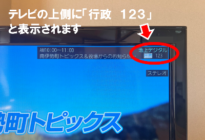 行政123と表示されます