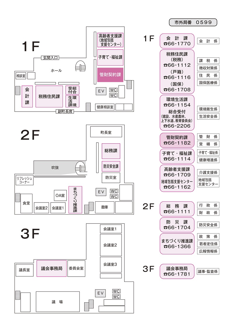 南勢庁舎図