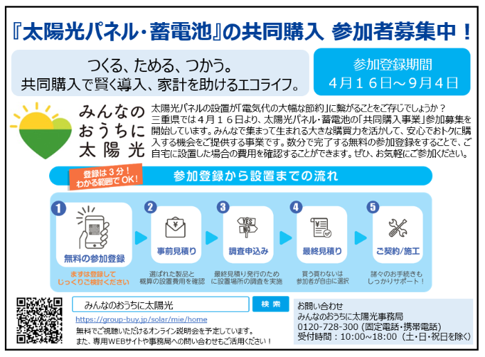 太陽光パネル・蓄電池共同購入についての紹介画像