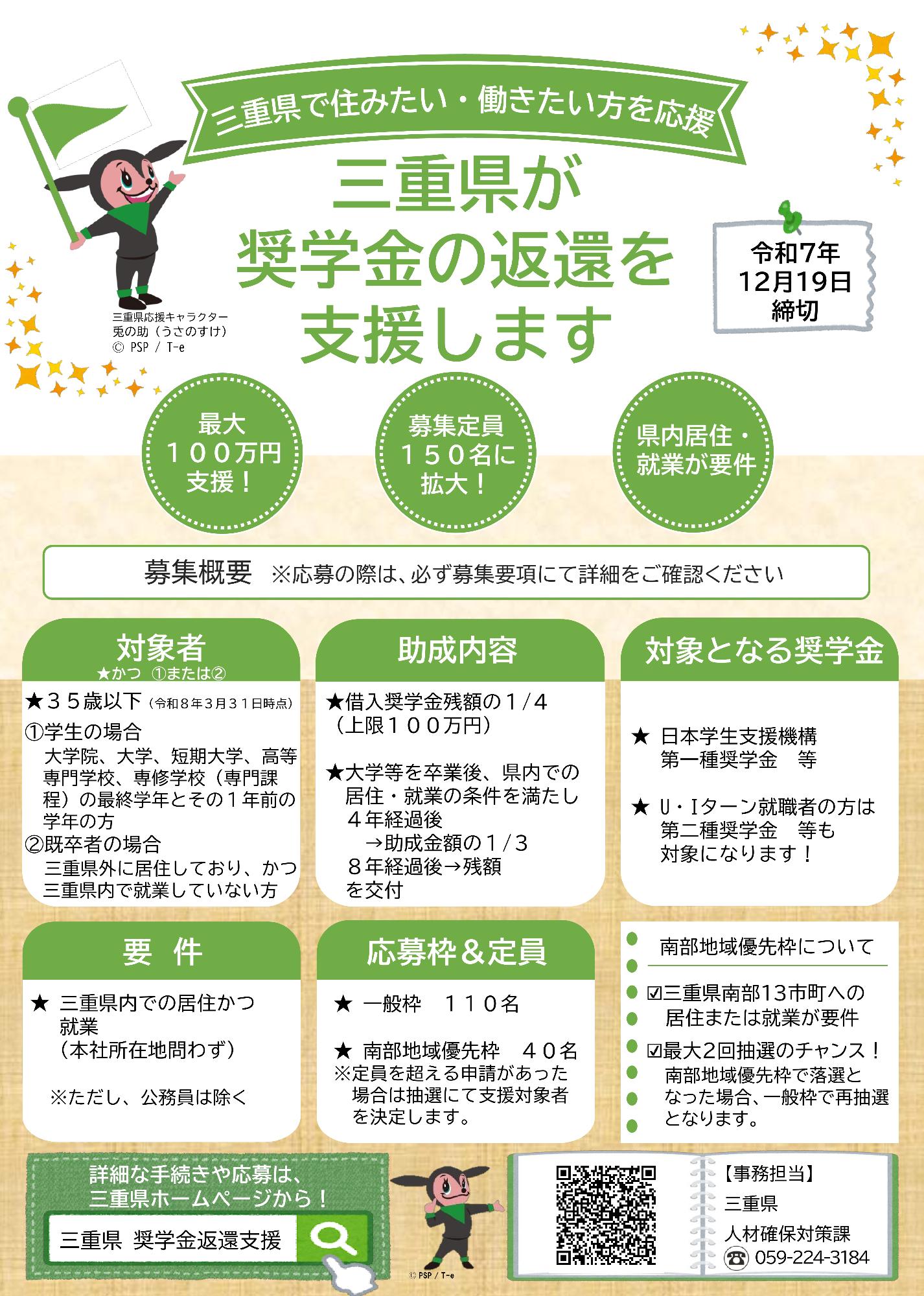 奨学金返還支援事業1