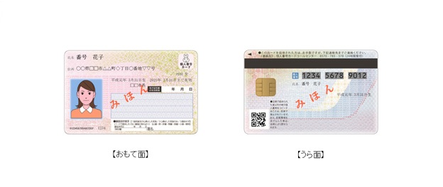 マイナンバーカード