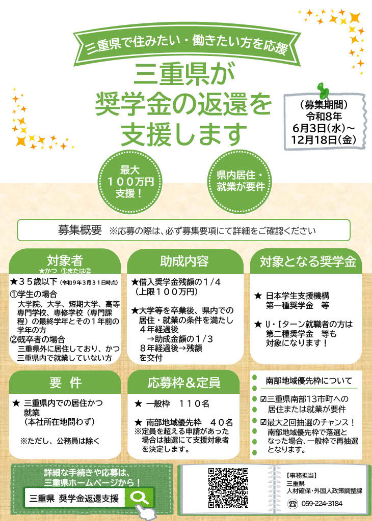 奨学金返還支援事業1