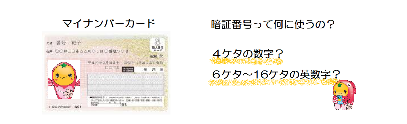 マイナンバーカードの解説図の画像