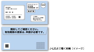 マイナンバーカードに関する通知の画像